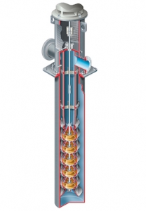 Vertical Turbine Pumps